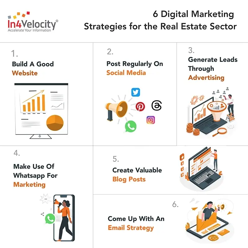 digital marketing graphic