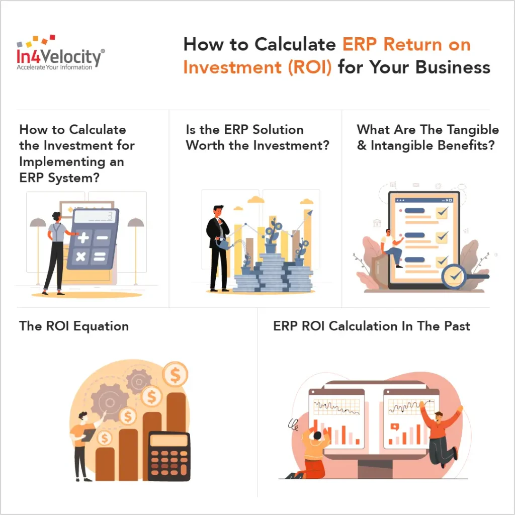 How to Calculate ERP Return on Investment (ROI) for Your Business?