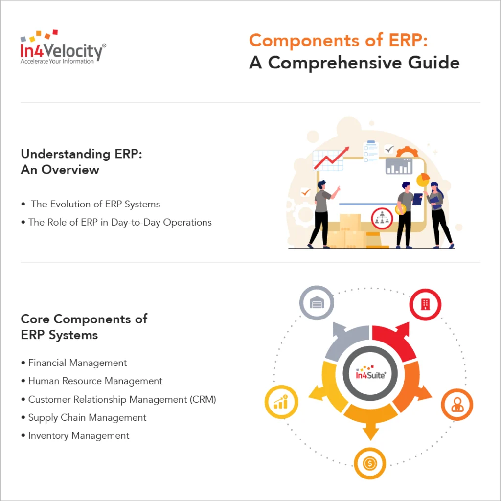 Components of ERP: A Comprehensive Guide
