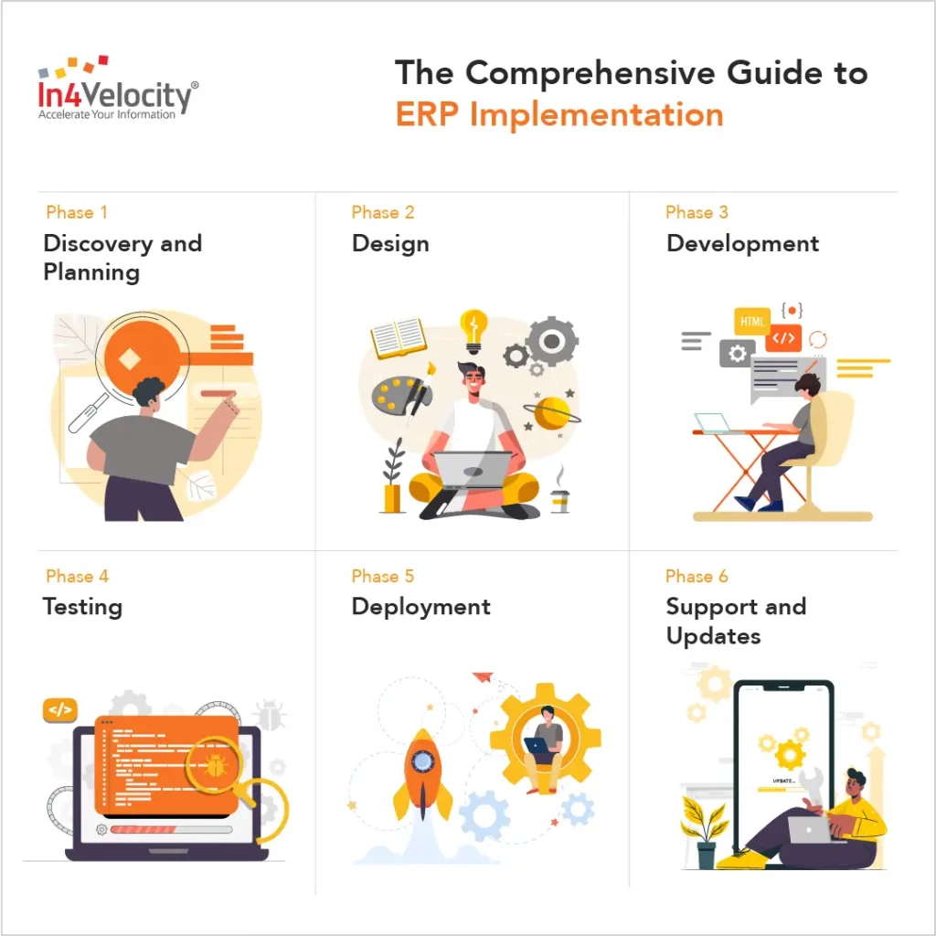 The-Comprehensive-Guide-to-ERP-Implementation
