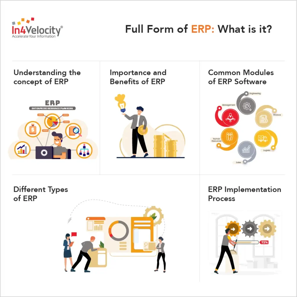 Full form of ERP