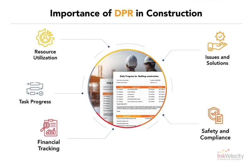 dpr full form infographics