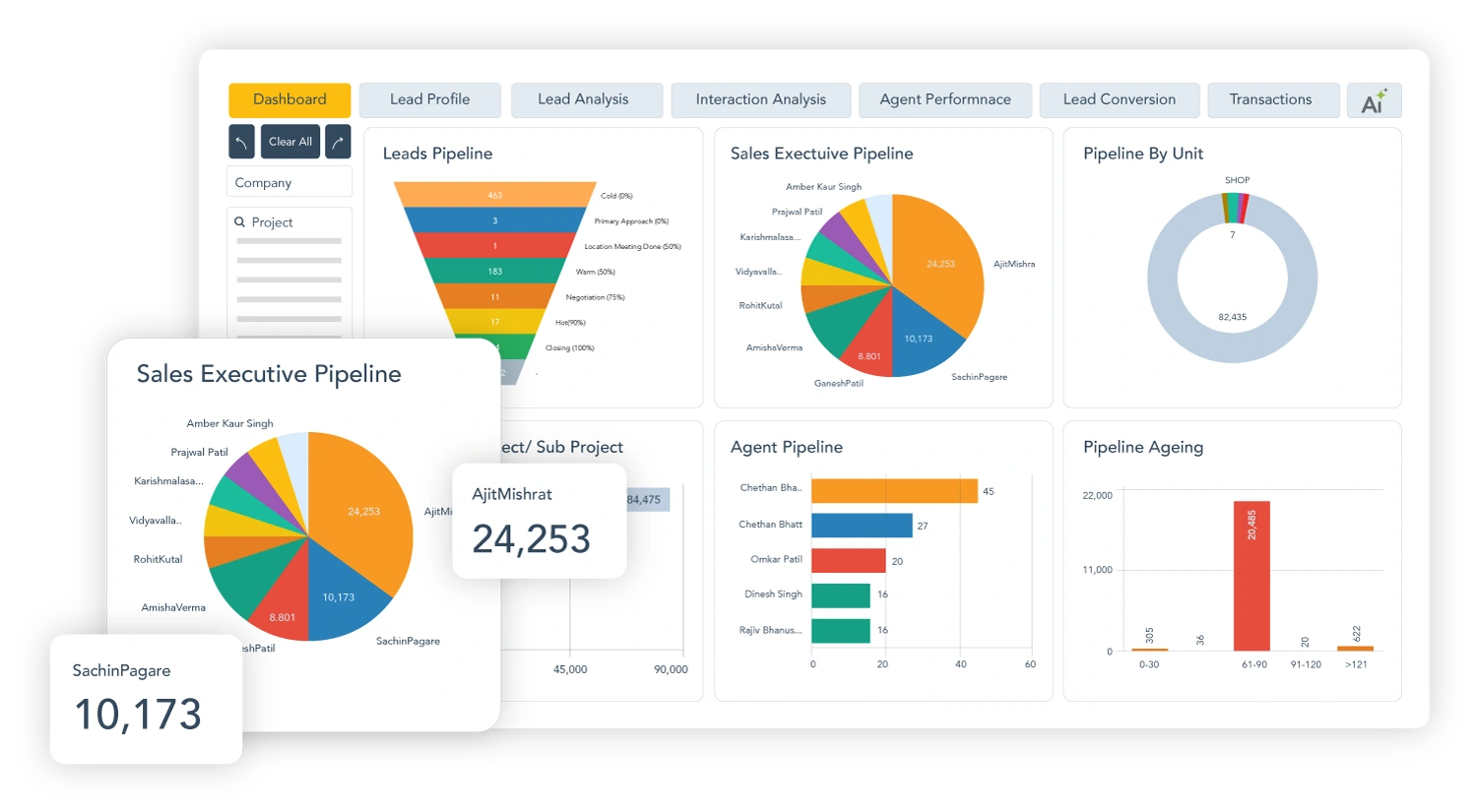 Build-your-own-dashboard