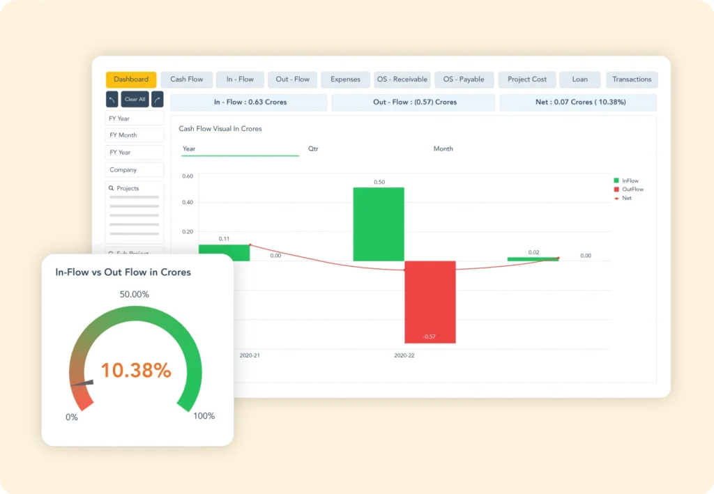 Uncover-actionable-analytics