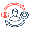 Lead Conversions